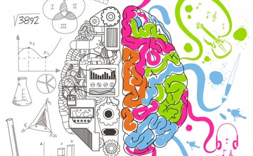 القيادة الاشرافية - التفكير الابتكاري وتوليد الأفكار الإبداعية